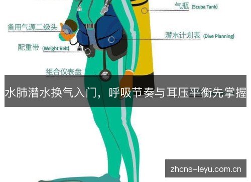 水肺潜水换气入门，呼吸节奏与耳压平衡先掌握